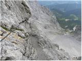 Türlwandhütte - Kleiner Koppenkarstein